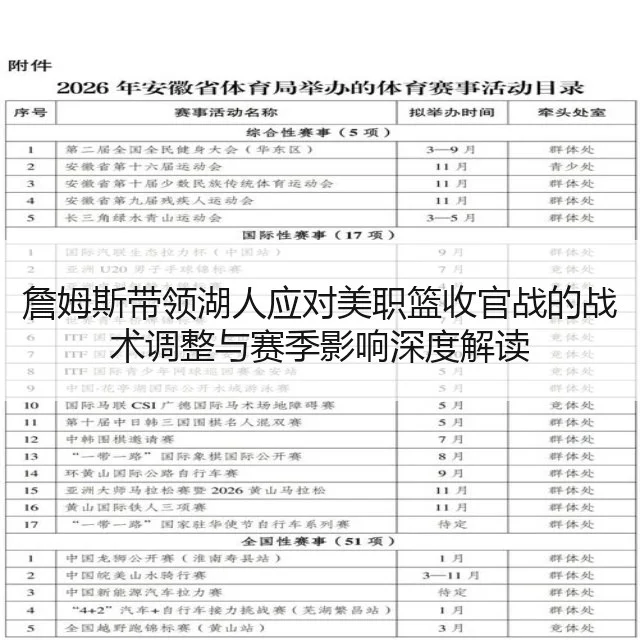 詹姆斯带领湖人应对美职篮收官战的战术调整与赛季影响深度解读
